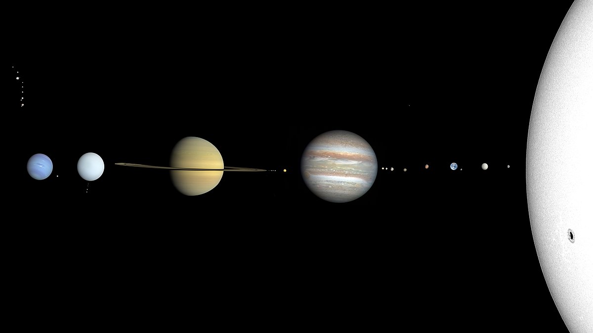 Solar System